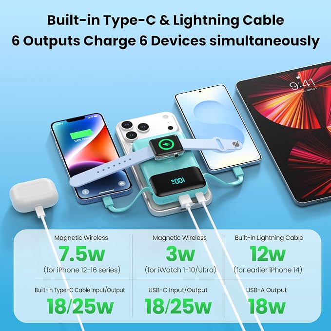 Magnetic Portable Charger for iPhone with Built-in Cable,10800mAh Wireless Power Bank for Magsafe Travel Essential,6-in-1 25W PD Fast Charging USB C Battery Pack for iPhone 17/16/15/14/13, Apple Watch