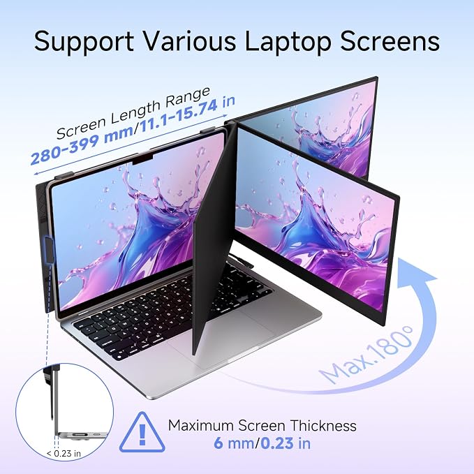 14" Laptop Screen Extender, 0.19" Ultra-Thin Laptop Monitor, Stable Damping Stand with 90° Rotation, 180° Rotation Dual Screen, Extra Compatible with Windows/Mac/Android/Switch/PS Fits 13"-17" Laptops