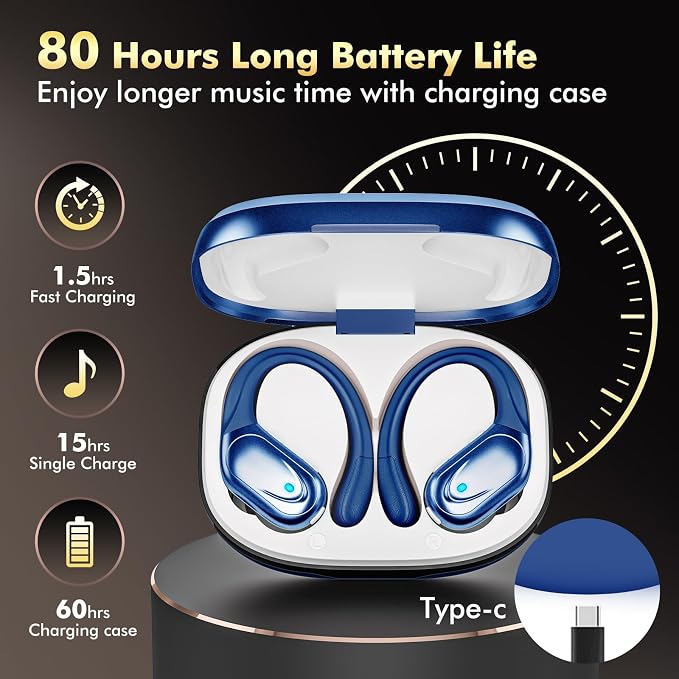 HAOYUYAN Wireless Earbuds, Bluetooth Headphones, Ear Buds with 80hr Playtime, LED Power Display, Noise Canceling, LED Power Display, IPX7 Waterproof Earphones for Gym/Workout/Sport（Dark Blue）