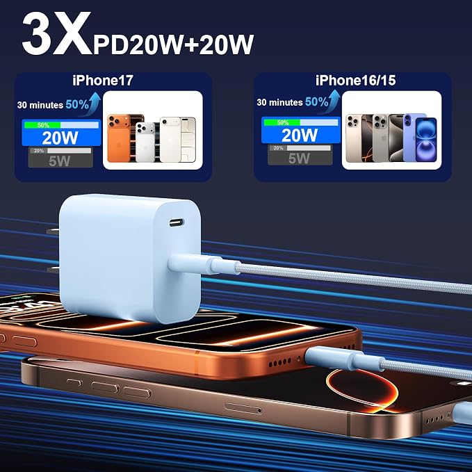 Fast Charger for 15 16 17 Pro Max, 10FT Nylon Braided USB C to C Charging Cable Cord & 20W Dual Port USB C Fast Charger Block for Phone 17 16 15 Pro Max/17 16 15/15 Plus,Android Phone-Blue