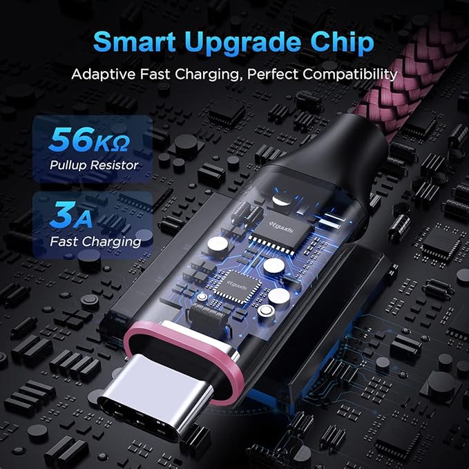 etguuds USB to USB C Cable 3ft, 2-Pack USB A to Type C Charger Cord Fast Charging for Samsung Galaxy A17 A16 A15 A26 A36 A56, S25 S24 S23 S22 S21 S20 S10 Note 20, for iPhone 17 16 15, Moto, Pink