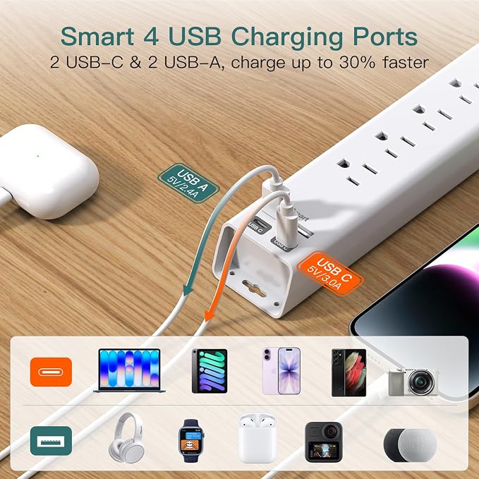 Addtam 25ft Extra Long Power Strip Surge Protector, 6 Outlets and 4 USB Ports (2 USB C), Ultra Flat Plug Wall Mount, Heavy Duty Extension Cord Charging Station for Large Room, Garage, Workshop