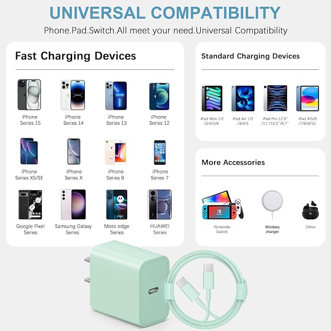 12FT iPhone 17 16 15 Charger Fast Charging USB C Charger Block Type C Chagrer Fast Charging 2-Pack for iPhone 17/17 Plus/17 Pro/17 Pro Max/iPhone 16/16 Plus/16 Pro/16 Pro Max/15 Pro Max/Samsung(Green)