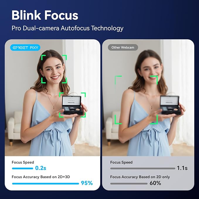 EMEET PIXY Dual-Camera AI-Powered PTZ Camera 4K, AI Tracking, PDAF&AI Autofocus 0.2s, 1/2.55'' Sony Sensor, 3 Mics, Presets, Gesture Control, 4K Webcam for Streaming and OBS/Twitch/Switch 2 Compatible
