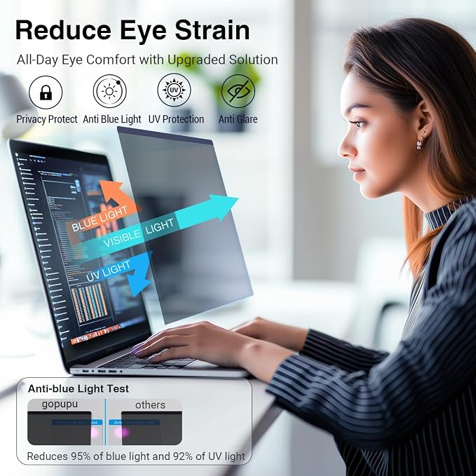 Removable Laptop Privacy Screen 14 Inch 16:10 Anti Glare Blue Light, Laptop Screen Protector 14 Privacy Shield Compatible with Dell Lenovo Thinkpad Hp Elitebook Asus Acer Thinkpad