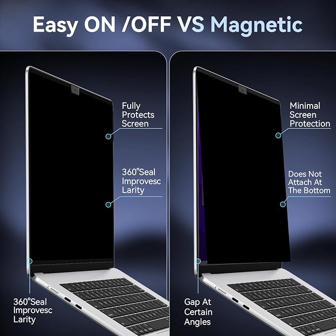 Privacy Screen Protector for MacBook Air 15 Inch (2023-2026, M2 M3 M4 M5 Chip), Easy On/Off Removable Anti Spy Blue Light Glare Cover Shield, Laptop Privacy Filter for Apple Mac Air 15.3" M2