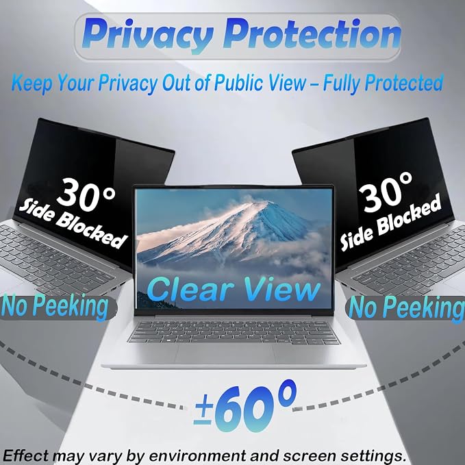 14.5 Inch Privacy Screen for Computer Monitor, 16:10 Anti-Spy Filter for Laptop & PC Display, Blue Light Blocking Anti-Glare Reversible Protector Film, Easy Slide-Mount Installation (14.5 Inch Widescreen(16:10))
