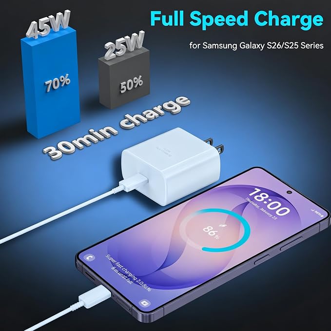 45W Super Fast Charger USB C Android Phone Type C Charger Fast Charging Block with 6.6FT Cord for Samsung Galaxy S26/S26 Ultra/S26+/S25 Ultra/S25/S24 Ultra/S24/S23 Ultra/S22/S21/S20/Note 10, Blue