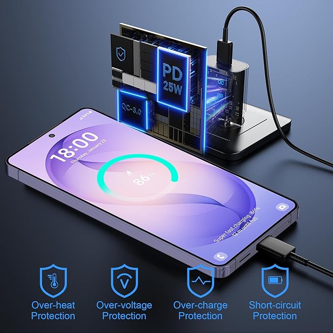 Super Fast Charger Type C, 25W USB C Wall Charger Fast Charging for Samsung Galaxy S26 Ultra/S26/S26+/S25 Ultra/S25/24 Ultra/S24/S23 Ultra/S22 Ultra with 12FT Long Android Type C Charger Cable 2Pack