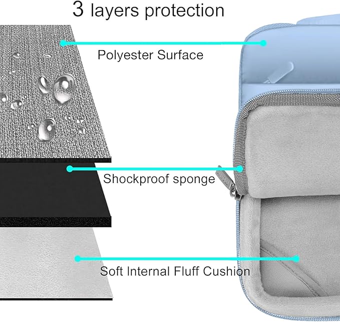 MOSISO Compatible with MacBook Air 15 inch Case M5 2026 M4 2025 M3 2024 M2 2023 A3448 A3241 A3114 A2941, Plastic Hard Shell Case&Puffy Sleeve Bag&Keyboard Skin&Webcam Cover&Screen Film, Air Blue