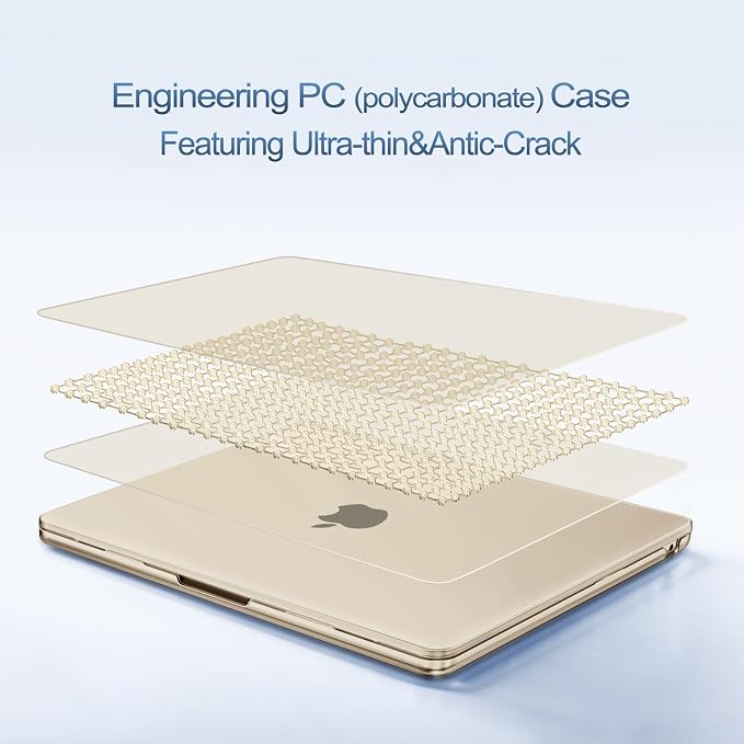 MOSISO Compatible with MacBook Air 13 inch Case M5 2026 M4 2025 M3 M2 2024-2022 A3449 A3240 A3113 A2681, Hard Shell&Keyboard Cover&Screen Film&Type C for MacBook Air 13.6 inch Case, Crystal Starlight