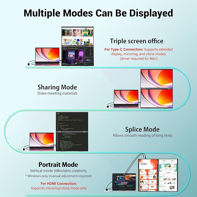 InnoView Portable Dual Monitor 15.6" 1920x1080 Dual Stacked Foldable Monitor | 315° Screen Adjustment | USB-C/HDMI Second Monitor for Laptop, Mac, Windows