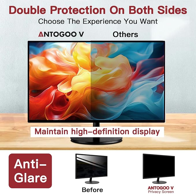 2 Pack 22 Inch Privacy Screen for Computer Monitor 16:10 Aspect Ratio, Eye Protection Anti Glare Computer Screen Cover, Removable Anti-Scratch Computer Screen Privacy Shield for 22''Widescreen
