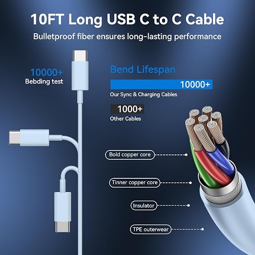 Phone 17 16 15 Charger Fast Charging Type C Chargers USB C Fast Charger Block & Phones 17 Charger Cord 10FT Long USB C Charging Cable for i.Phone 17/17 Pro/17 Pro Max/Air/Phone 16 15 Pro Max,Blue