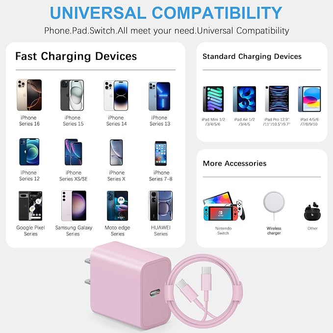 iPhone 17 16 15 Fast Charging 10FT Long USB C Charger Type C Charger 3 Pack Fast Charger USB C for iPhone 17/17 Plus/17 Pro/17 Pro Max/16/16 Plus/16 Pro/16 Pro Max/15/15 Pro Max,iPad Pro,Samsung(Pink)
