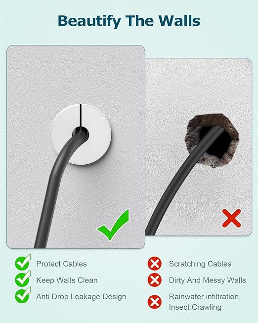 4 PCS 3/4 inch Wall Grommets for Starlink Cable Grommets White Non-Slip Starlink Wall Cable Pass Through Bushing Grommets 19mm Diameter Silicone 3/4 inch Starlink Cable Routing Kit for Protecting Cord