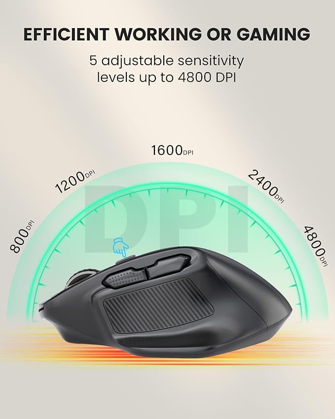 XUANGUI Wireless Ergonomic Mouse Comfortable Bluetooth Cordless Mice, Max 4800 DPI Ergo Witeless Mose with Side Buttons and USB Dongle, Battery Powered, Blue Tooth / 2.4G for Computer Laptop Macbook