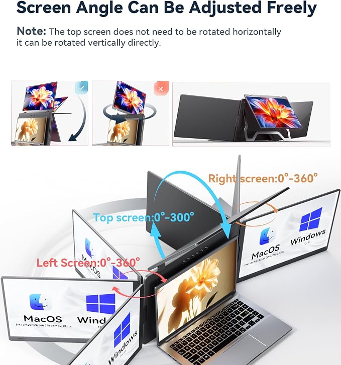 15.6" Laptop Screen Extender, Quad Monitor, FHD 1080P Portable Monitor, Laptop Extender Portable, Supports Laptops 13.6"- 17.3", Compatible with Windows 10/11 and MacOS M1/M2/M3
