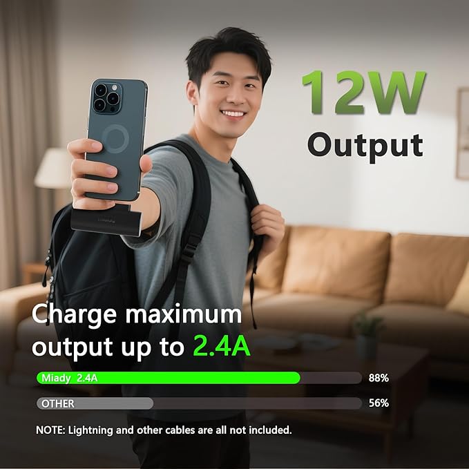 Miady 2-Pack 5000mAh Mini Portable Charger with Built-in Type C Connector, USB-C Output Charging Small Power Bank, Ultra-Compact Battery Pack Compatible with iPhone 17/16 Galaxy S24/S22 iPad (2 White)