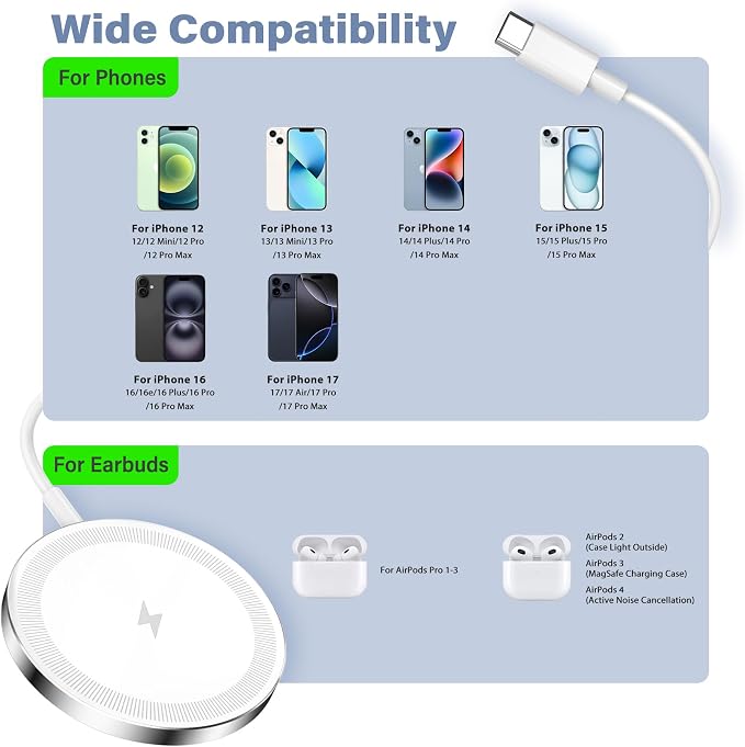 Magnetic Wireless Charger Charging Pad: 15W Qi Fast Portable Slim Charger Puck for iPhone 17e 17 Air 17 Pro Max 16 15 14 13 12 Series S26 & AirPods 4 3 2 Pro - Include USB-C/A Dual Ports (3Pack White)