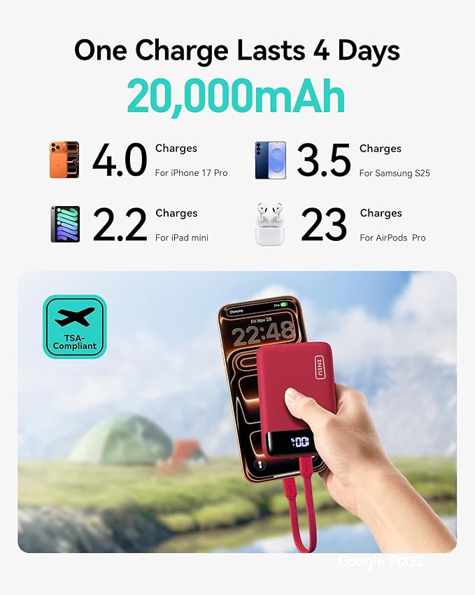INIU Smallest 20000mAh Power Bank, 22.5W PD Fast Charging Portable Charger with USB-C Cable, Flight-Safe Battery Pack for Travel & Men Business Trips & Workout, Mini Size for iPhone Samsung iPad, Red
