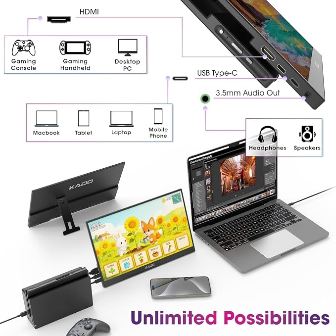 Kado Portable Monitor for Laptop, 15.6" IPS 1920x1080 HDMI Dual USB Type-C Laptop Screen Extender Second Display Kickstand Built-in Speakers for PC, Mac, Tablet, Xbox, PS4/PS5 and Switch