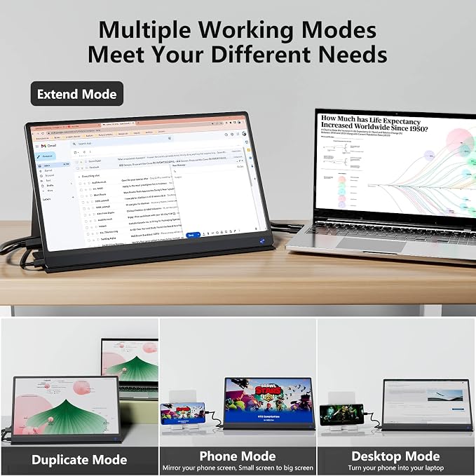Dopesplay Portable Monitor for Laptop with Touchscreen, 15.6" FHD 1080P Second Laptop Monitor Extender with 5000mAh Battery for Laptops, MacBook, Phones, PS4/5, Xbox, Switch (NO Touch on iPhone)