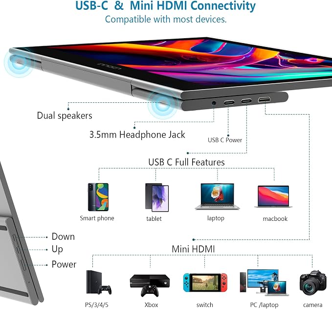 INNOCN 15.6 inch Portable Monitor Touchscreen | 1080P | HDMI, USB C HDMI | for MacBook, Windows, Tablets, Android, Chrome, PS4, Switch, Mini PC | 400Nits | 100% sRGB