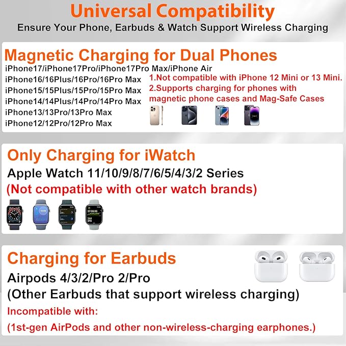 Dual Phone Magnetic Wireless Charging Station for Apple Devices/Apple Ecosystem, 7-Color Auto Light & 12H Clock, Multi-Device Charger for iPhone 17/16/15, for iWatch 11/10/9 & AirPods Pro3(Purple