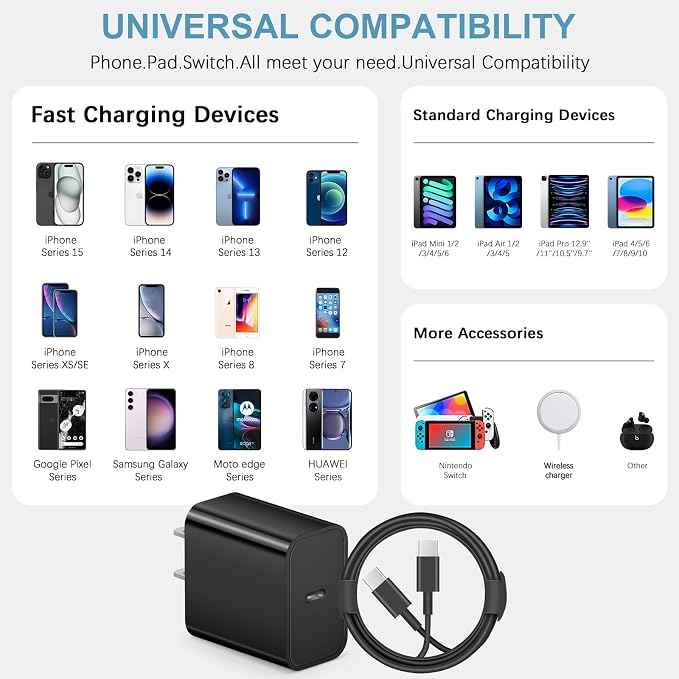 3FT iPhone 17 16 15 Charger Fast Charging USB C Charger Block Type C Chagrer Fast Charging 2-Pack for iPhone 17/17 Plus/17 Pro/17 Pro Max/iPhone 16/16 Plus/16 Pro/16 Pro Max/15 Pro Max/Samsung(Black)