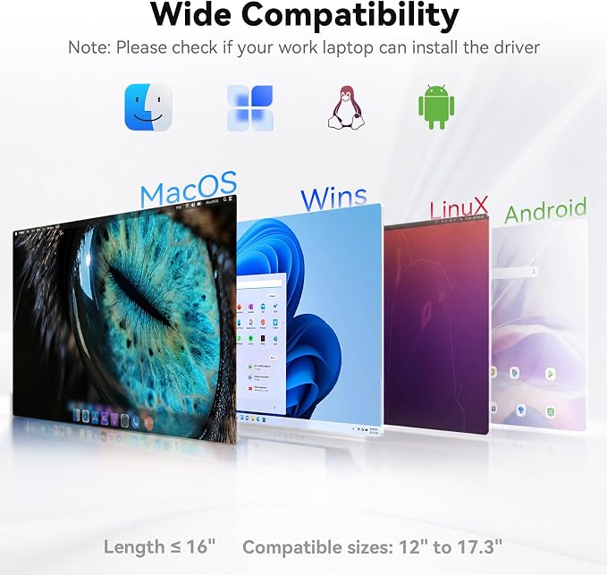 Ladomi 16" Laptop Screen Extender, Just 1 Cable for 3 Screens Quad Monitor, 1200P FHD Screen Extender for 12"-18.5" Laptops, Triple Portable Monitor for Wins/Mac M1|M2|M3|M4|M5