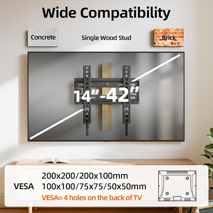 IWORBOARD 32 40 42 inch Fixed TV Monitor Wall Mount for LED LCD TVs & Monitor, Low Profile Small RV TV Mount, Easy Slim Flat Wall Bracket, Max VESA 200x200mm, 66lbs, Single Stud, Fit 19 24 42 inch