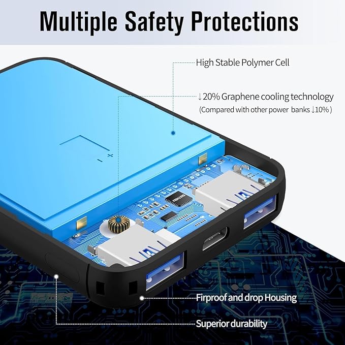S22 Portable Charger, Mini Colorful Power Bank, PowerNano, 5000mAh External Battery Pack Compatible with iPhone 15/14/13/12/11/X All Series and Android Phone,Blue