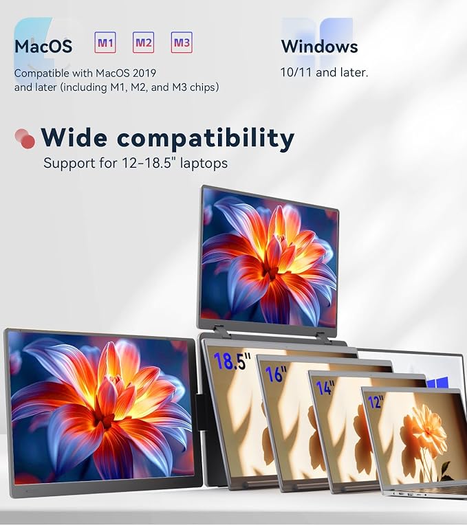 15.6" Laptop Screen Extender, Quad Monitor, FHD 1080P Portable Monitor, Laptop Extender Portable, Supports Laptops 13.6"- 17.3", Compatible with Windows 10/11 and MacOS M1/M2/M3