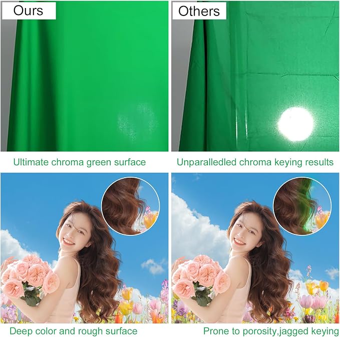 Green Screen Backdrop for Photography 5 x 6.5 Ft,Chroma Key Greenscreen Background Sheet for Photography,Photo Backdrop Curtain for Photoshoot Video Polyester Cloth Video Studio Calls Streaming Gaming
