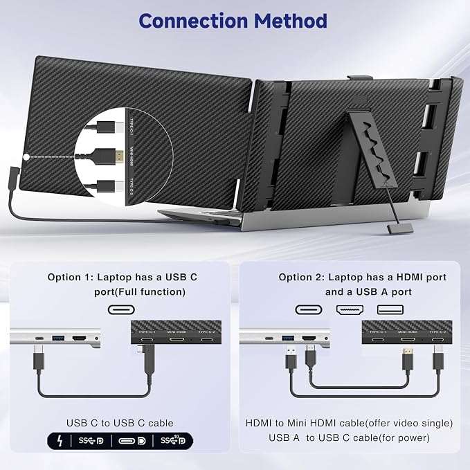 Laptop Screen Extender, 14” FHD 1080P IPS Dual Laptop Monitor Extender, Portable Monitor for 13-17.3” Laptops, Plug & Play Dual Screens for Windows/Mac with USB C/HDMI Port