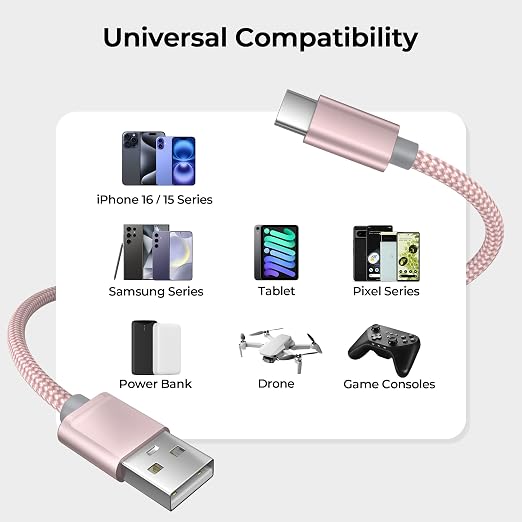 Basesailor for iPhone 17 16 Pro Max Charger Cord,USB to USB C Cable,Type C Charging Power Cord for Apple 17e 15 iPad 10 Air 4 5,Samsung Galaxy S26 S25 S24 S23,Pink,2Pack 6.6FT(2M)