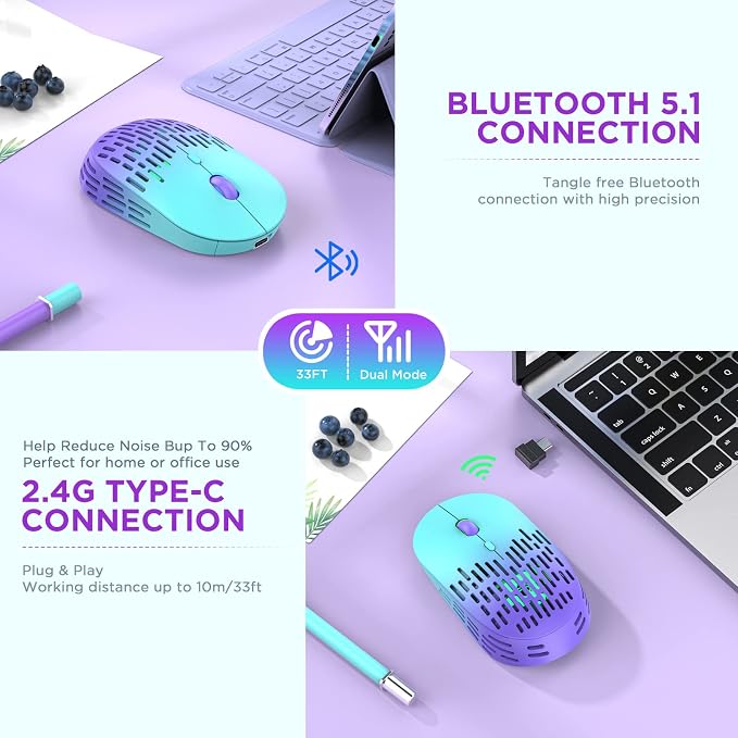 RAPIQUE Bluetooth Wireless Mouse, Dual Mode Rechargeable Silent Computer Mice with 2.4G Type C Receiver, USB C Mouse for MacBook, Laptop, Surface Pro, Chromebook, Tablet (Mint Green to Purple)