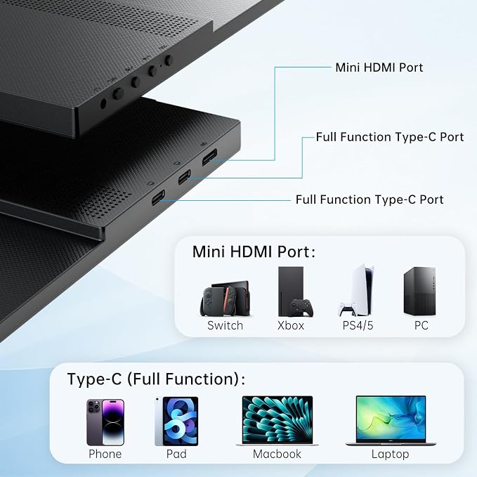 KTC Portable Monitor 15.6 Inch FHD 1080P Travel Monitor for Laptop, MacBook Phone PS5 Xbox Switch, HDMI USB C, HDR, IPS Slim Second Screen with Built-in Speakers, H15F9