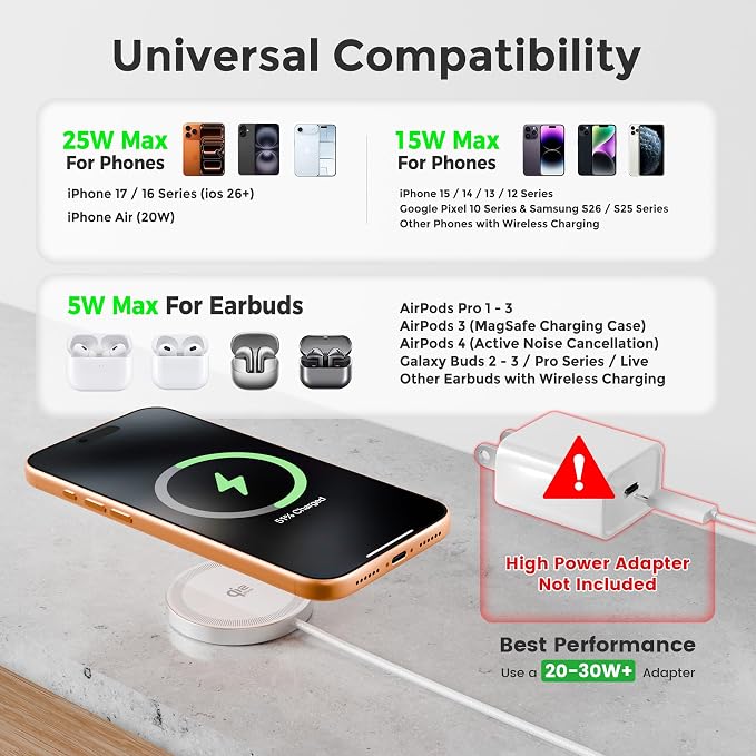 25W Magnetic Wireless Charger: Qi2.2 Qi2 Fast Charging Pad for iPhone 17 16 15 14 13 12 Pro Max, Samsung Galaxy S26 S25, Google Pixel 10, AirPods-Slim Portable for Travel Bedside Office-White 2 Pack