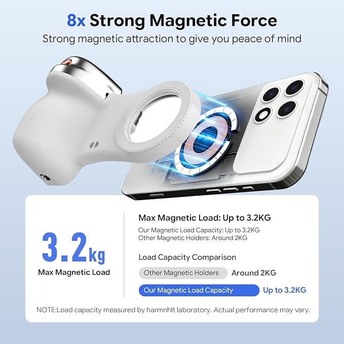Magnetic Phone Camera Grip with Selfie Light for Content Creators, Wireless Shutter, Stable Video&Better Lighting, Portable Grip for TikTok, Vlog, Selfies, Travel & Video Calls, iPhone&Android (White)