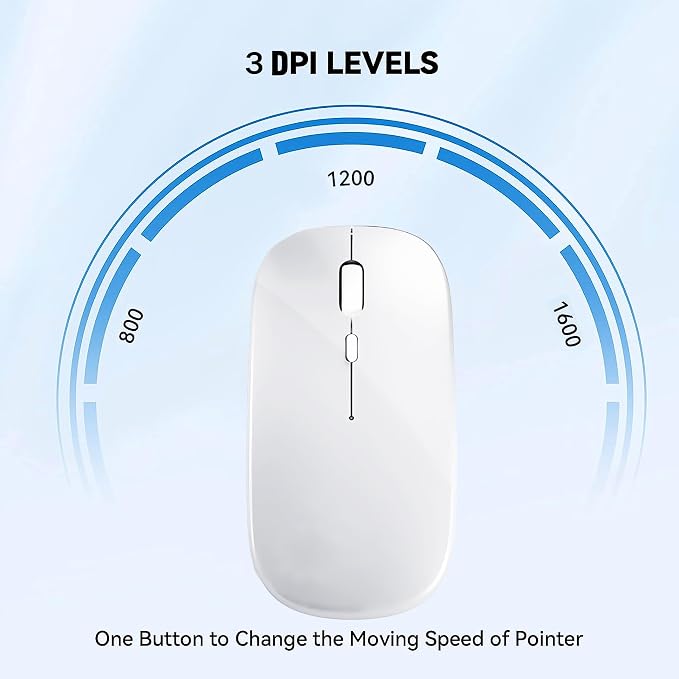 WREANU Wireless Bluetooth Mouse Rechargeable Laptop Mice Silent Slim Use(BT5.2 and 2.4G Portable USB Receiver) Dual Mode Computer Mouse for Laptop/iPad/Tablet/Apple/Computer/Mac(Bright White)
