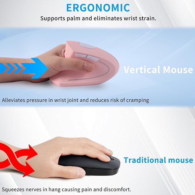 Left Handed Mouse, Ergonomic 2.4GHz Vertical Optical Wireless Mouse with USB Receiver DPI (800/1200/1600) for PC Computer Laptop Macbooks,Cordless Mice Specially for Lefty Left-handers(Pink)