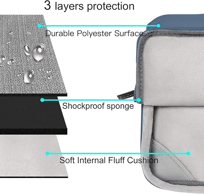 MOSISO Compatible with MacBook Air 13 inch Case M5 2026 M4 2025 M3 M2 2024-2022 A3449 A3240 A3113 A2681,Hard Shell&Sleeve Bag&Keyboard Skin&Webcam Cover&ScreenFilm for MacBook Air 13.6, Steel Blue