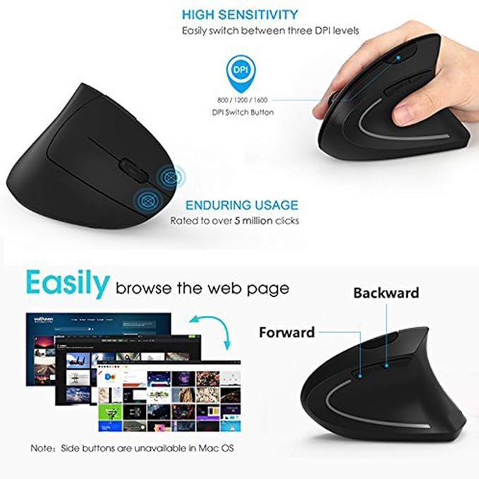 Wireless Ergonomic Mouse, Jelly Comb Rechargeable 2.4G Bluetooth Vertical Mouse Switch to 3 Devices Optical Mice with 6 Buttons 3 Adjustable DPI Levels for Laptop, PC, MacBook, Notebook