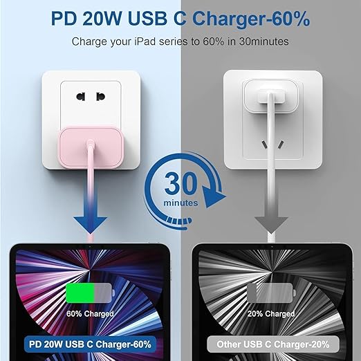 iPhone 17 16 15 Charger/10ft Type C to C Charging Cable Cord Long, USB C Fast Charging Block Plug for Apple iPhone 17 Pro Max/17 Air/16 Pro/15 Plus/AirPods/iPad/mini Plug Cube Birck Box Power Adapter