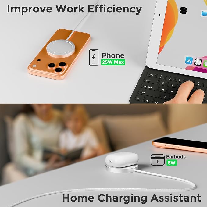 25W Magnetic Wireless Charger: Qi2.2 Qi2 Fast Charging Pad for iPhone 17 16 15 14 13 12 Pro Max, Samsung Galaxy S26 S25, Google Pixel 10, AirPods-Slim Portable for Travel Bedside Office-White 2 Pack