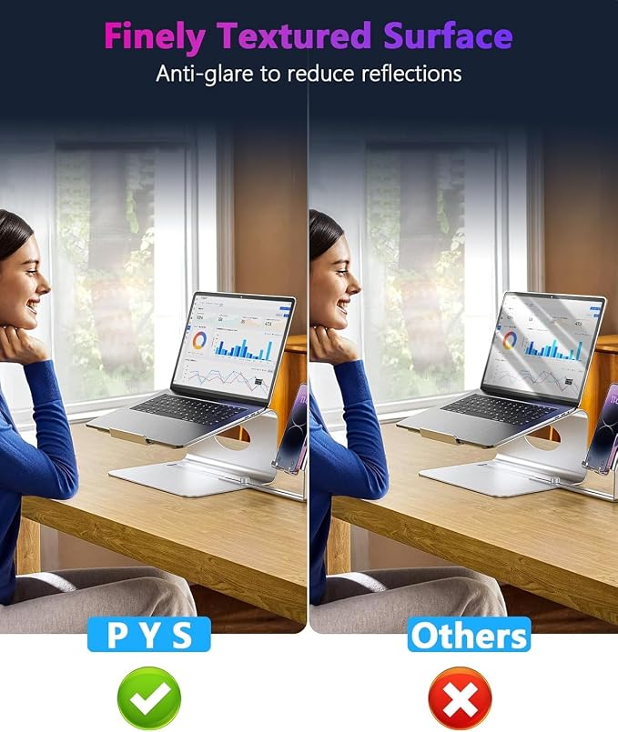 PYS 4-Way Privacy Screen for Laptop 14 Inch 16:9-360° Anti-Spy Filter, Matte Anti-Glare Protector, Scratch-Resistant Film, Laptop Privacy Filter Shield