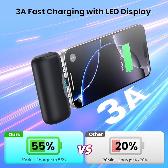 [2-Pack]Mini Portable Charger for iPhone 17/16, 5500mAh LCD Display USB C Power Bank,Fast Phone Charging Travel Pocket Size Battery Pack for iPhone 17/17 Pro/17 Pro Max/Air/16/15 Series,Android,etc