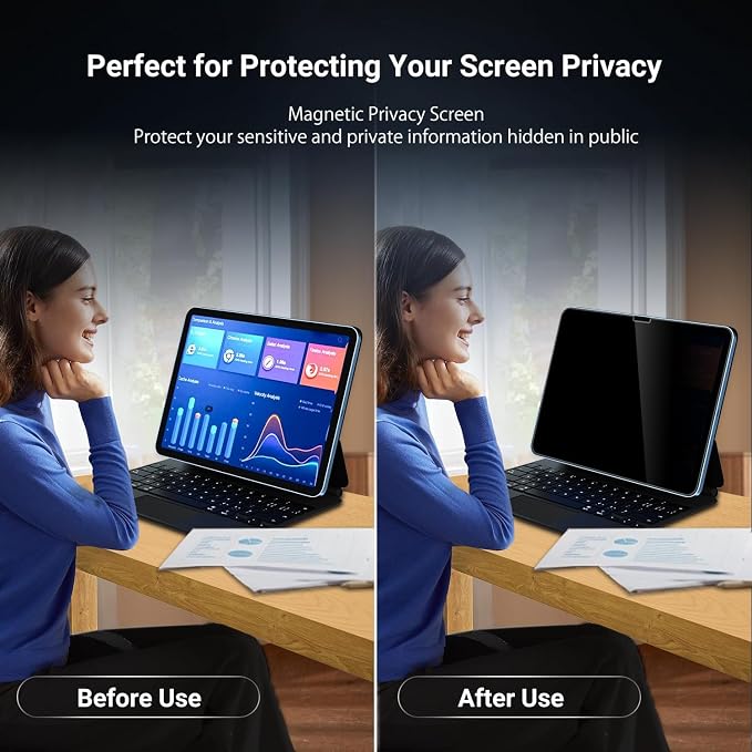 ZOEGAA Privacy screen Protector for iPad 6th 5th Generation (9.7 inch 2018/2017 & iPad Air 2), Anti Blue Light Glare Spy Private Filter